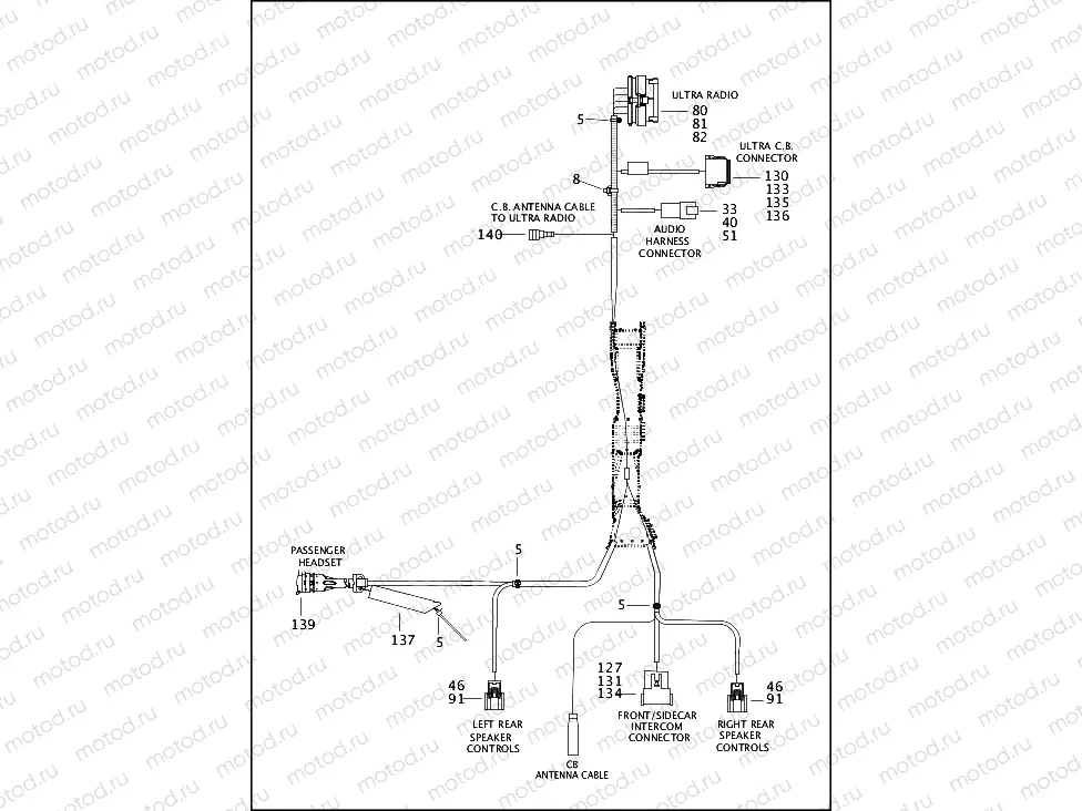 WIRING HARNESS, MAIN, NON-ABS (FAIRING MODELS) (6 OF 6)