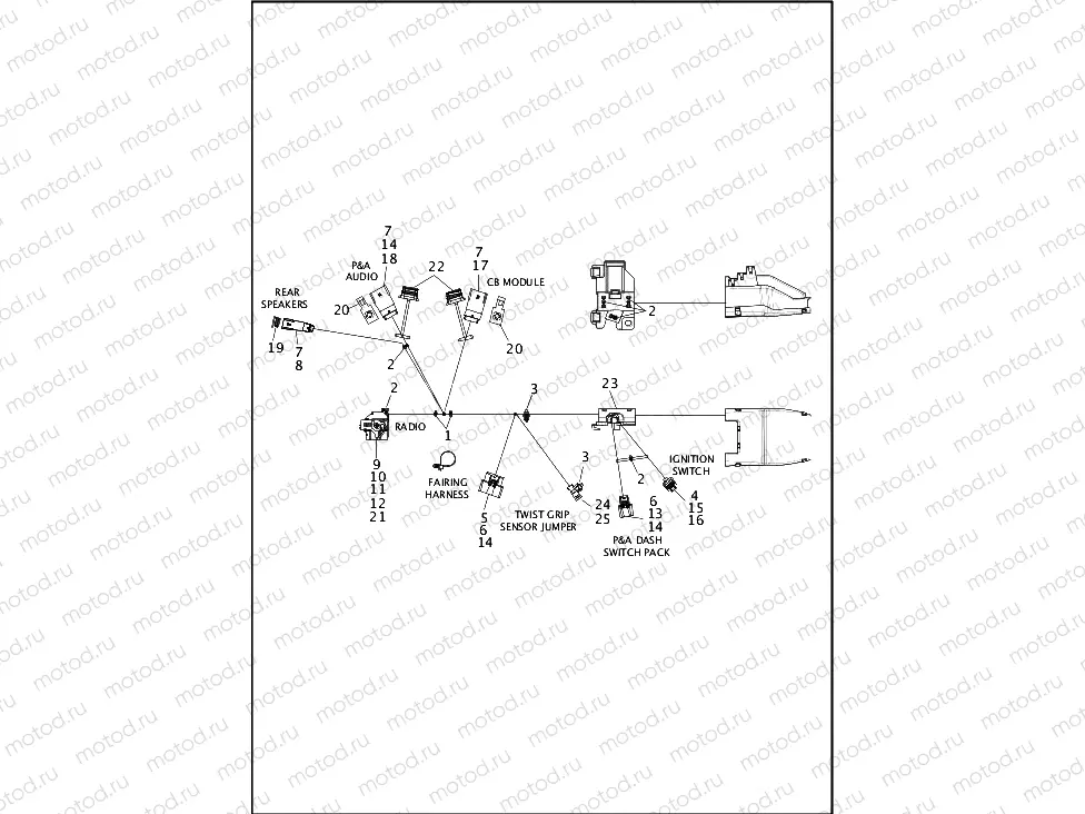 WIRING HARNESS, MAIN, NON-ABS (FAIRING MODELS) - FLHX (2 OF 8)