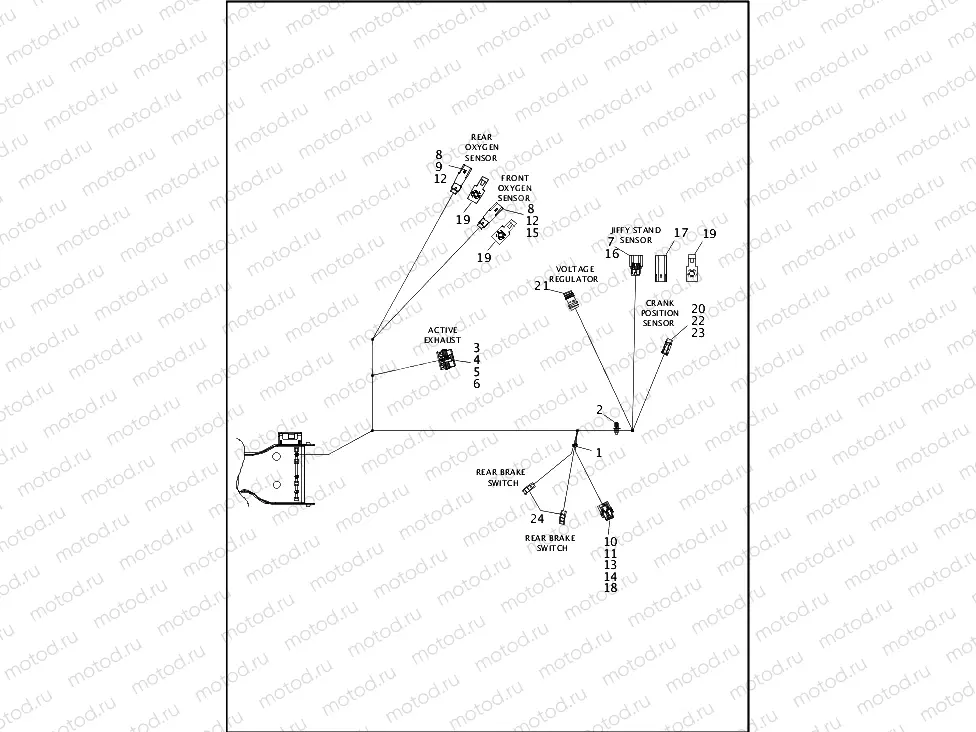 WIRING HARNESS, MAIN, NON-ABS (FAIRING MODELS) - FLHX (7 OF 8)