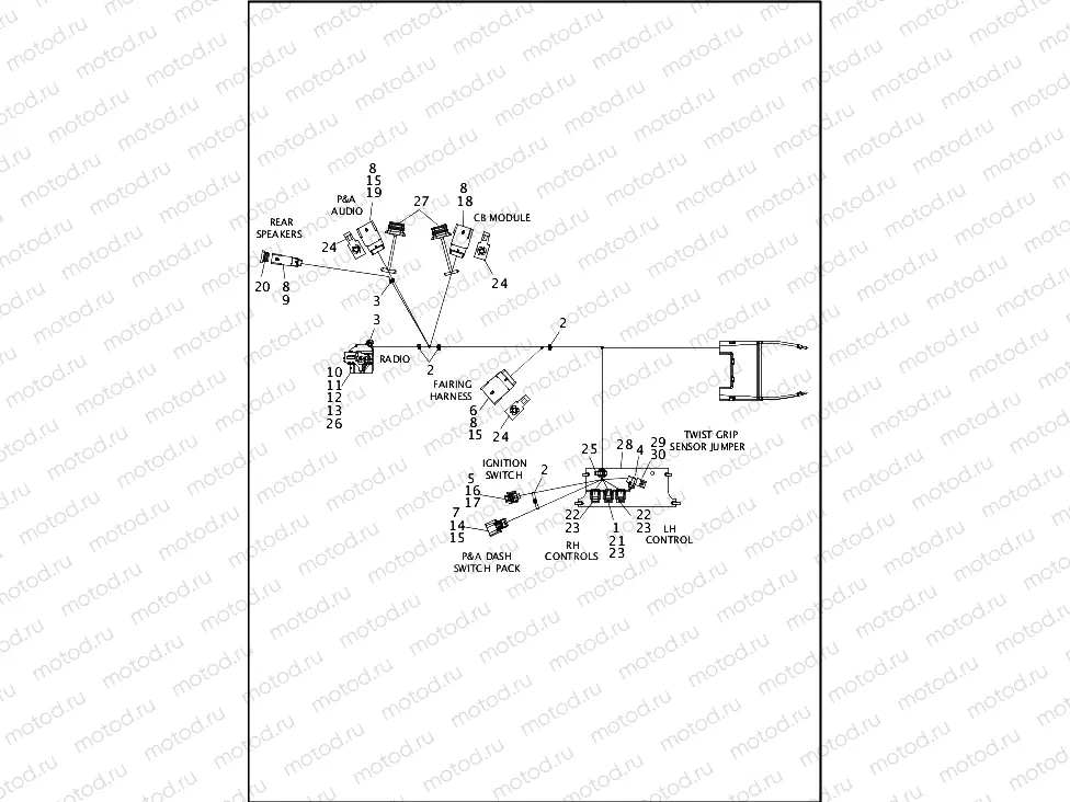 WIRING HARNESS, MAIN, NON-ABS (FAIRING MODELS) - FLTRX (2 OF 8)