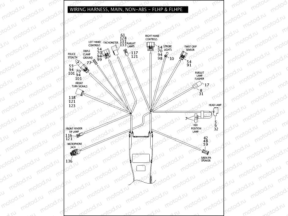 WIRING HARNESS, MAIN, NON-ABS - FLHP & FLHPE (1 OF 5)