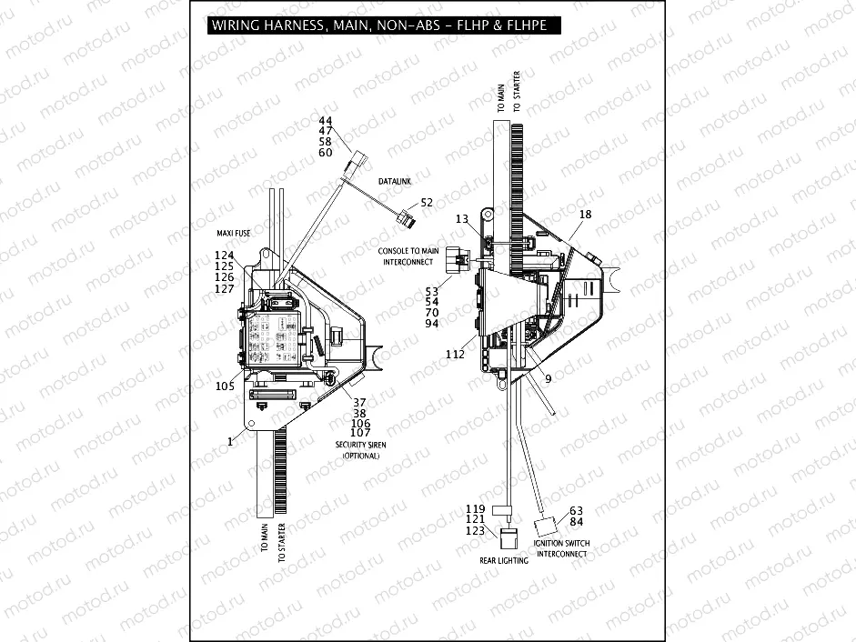 WIRING HARNESS, MAIN, NON-ABS - FLHP & FLHPE (4 OF 5)