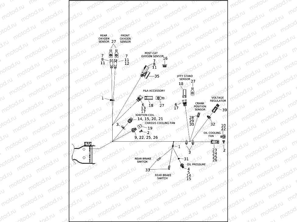 WIRING HARNESS, MAIN, NON-ABS - FLHR (7 OF 8)