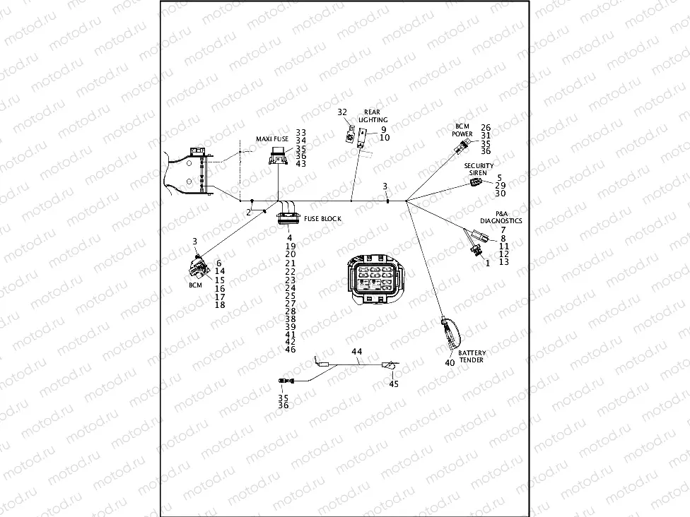WIRING HARNESS, MAIN, NON-ABS - FLHR (8 OF 8)