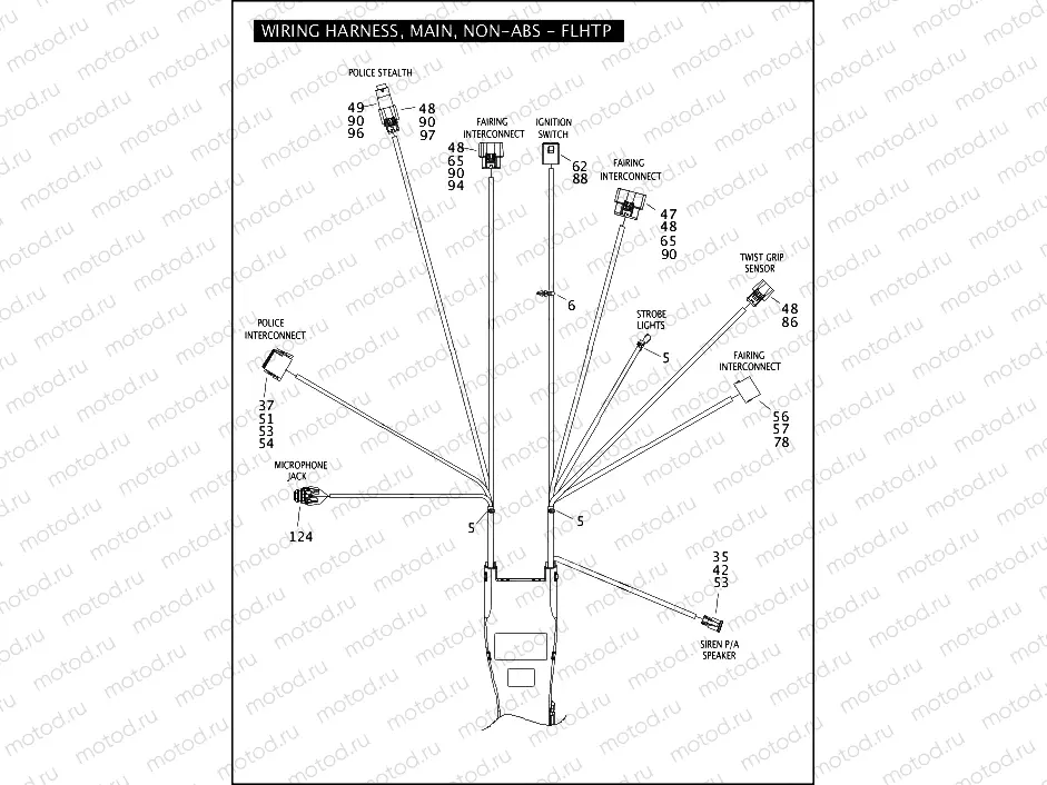 WIRING HARNESS, MAIN, NON-ABS - FLHTP (1 OF 5)