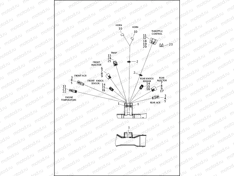 WIRING HARNESS, MAIN, NON-ABS - FLHX (3 OF 8)