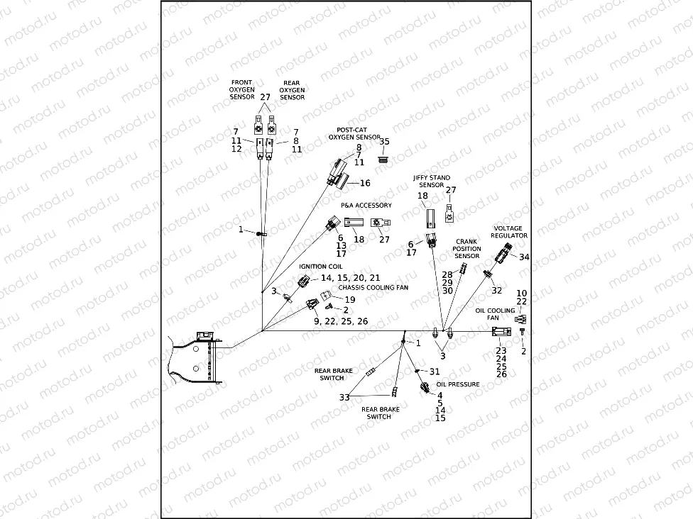WIRING HARNESS, MAIN, NON-ABS - FLHX (7 OF 8)