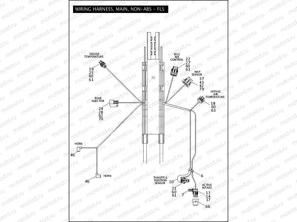 WIRING HARNESS, MAIN, NON-ABS - FLS (2 OF 5)