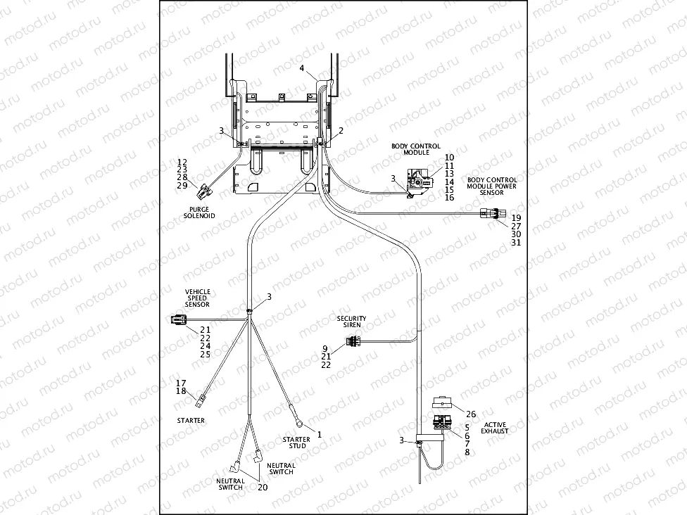 WIRING HARNESS, MAIN, NON-ABS - FLS (4 OF 5)