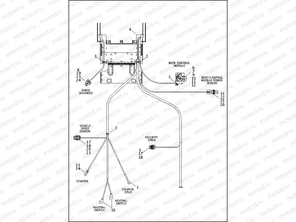 WIRING HARNESS, MAIN, NON-ABS - FLS (4 OF 5)