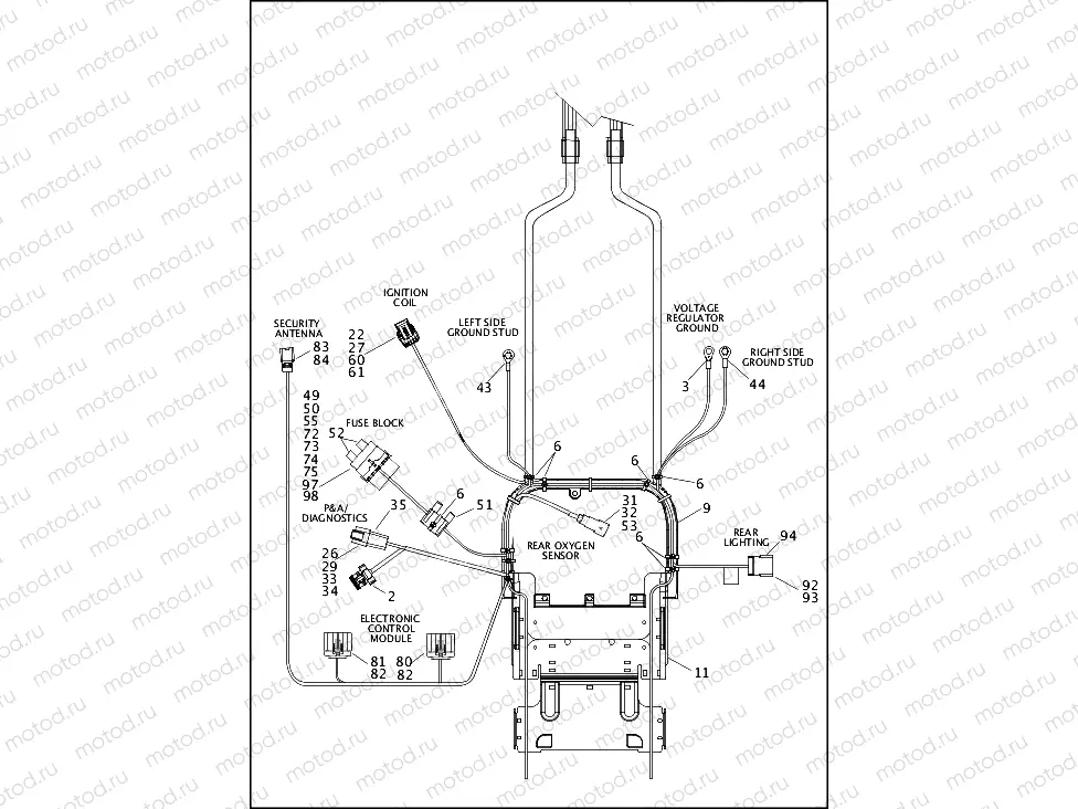 WIRING HARNESS, MAIN, NON-ABS - FLSTC, FLSTF, FLSTN & FLSTFB (3 OF 6)