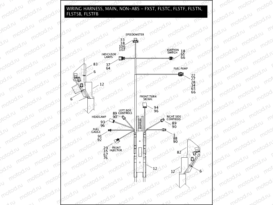 WIRING HARNESS, MAIN, NON-ABS - FLSTC, FLSTF, FLSTN, FLSTFB, FLSTSB & FXST (1 OF 5)