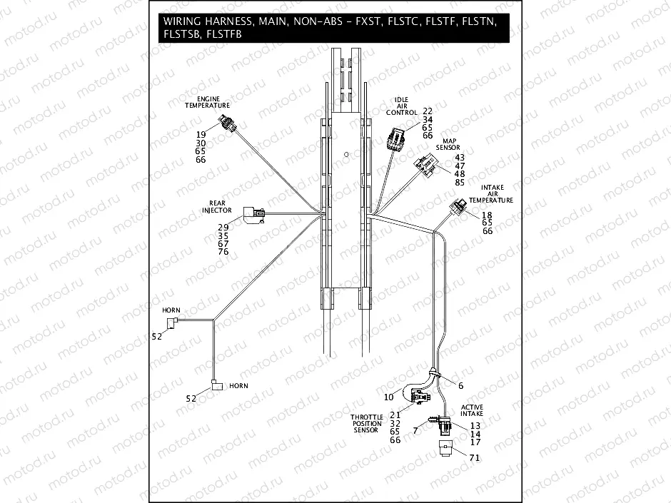 WIRING HARNESS, MAIN, NON-ABS - FLSTC, FLSTF, FLSTN, FLSTFB, FLSTSB & FXST (2 OF 5)