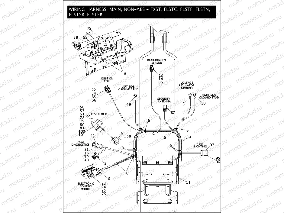WIRING HARNESS, MAIN, NON-ABS - FLSTC, FLSTF, FLSTN, FLSTFB, FLSTSB & FXST (3 OF 5)