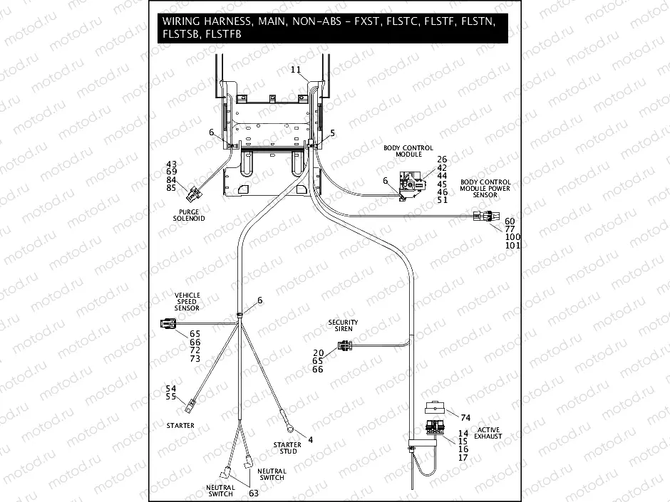 WIRING HARNESS, MAIN, NON-ABS - FLSTC, FLSTF, FLSTN, FLSTFB, FLSTSB & FXST (4 OF 5)
