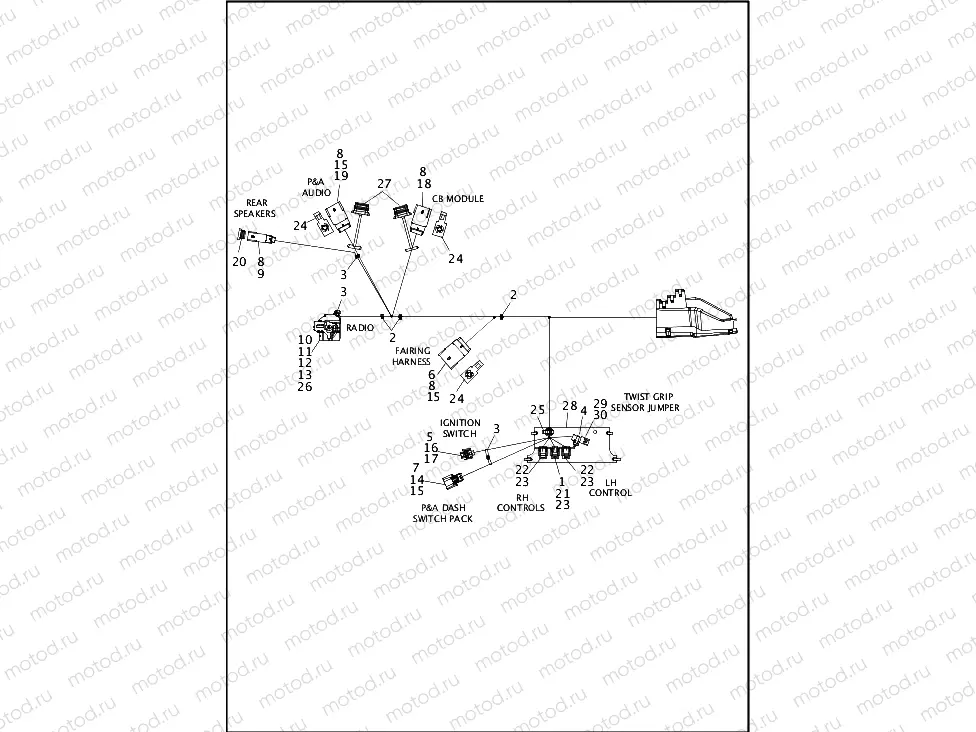 WIRING HARNESS, MAIN, NON-ABS - FLTRX (2 OF 8)