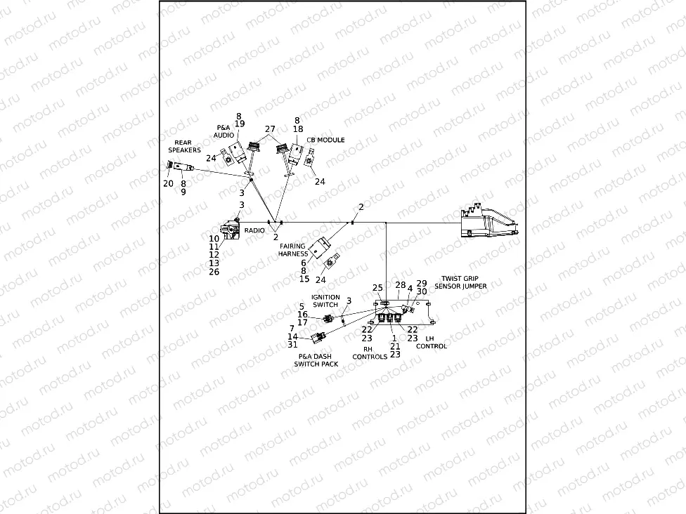 WIRING HARNESS, MAIN, NON-ABS - FLTRX (2 OF 8)