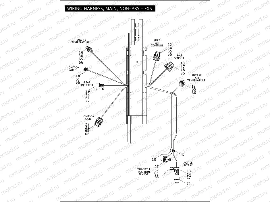 WIRING HARNESS, MAIN, NON-ABS - FXS (2 OF 5)