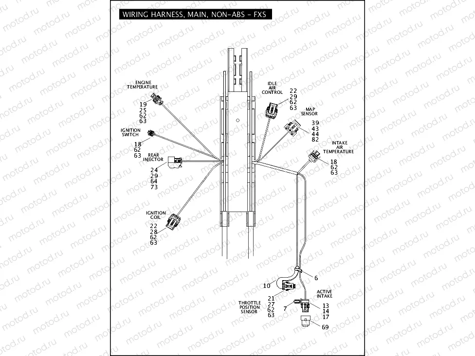 WIRING HARNESS, MAIN, NON-ABS - FXS (2 OF 5)