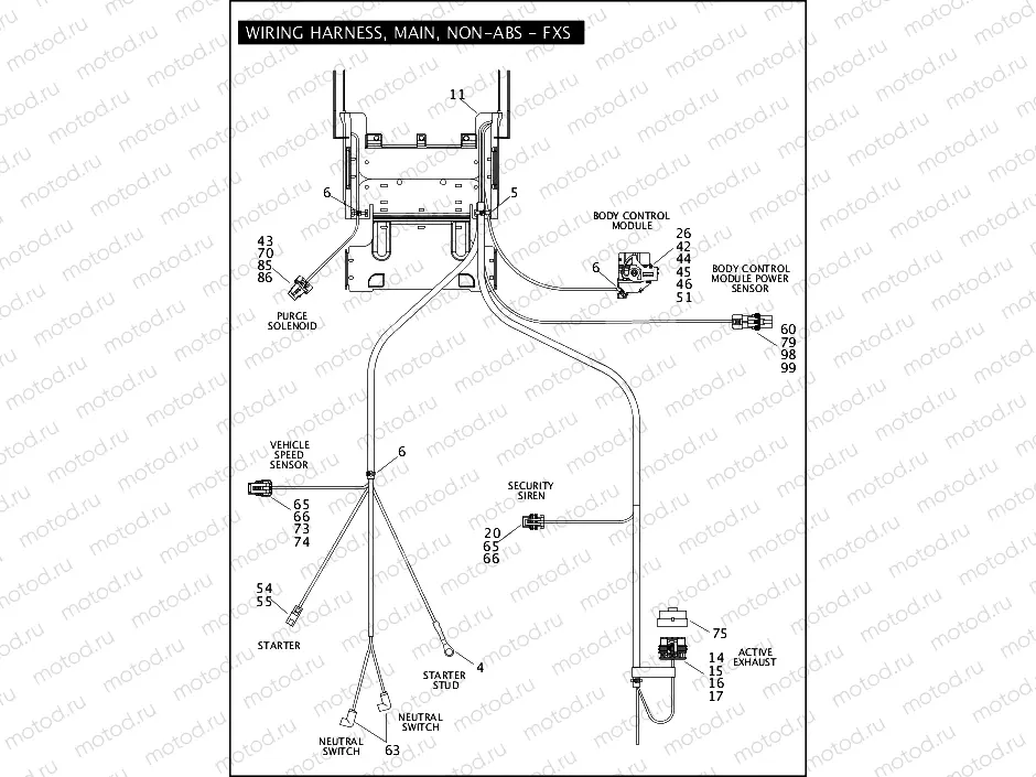 WIRING HARNESS, MAIN, NON-ABS - FXS (4 OF 5)