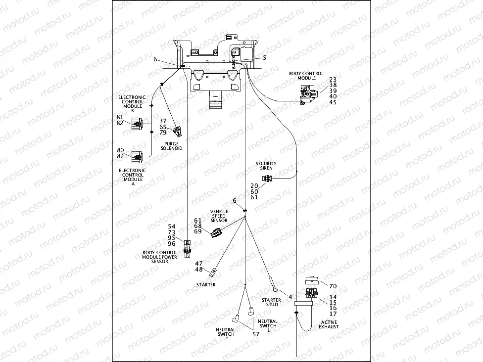 WIRING HARNESS, MAIN, NON-ABS - FXSB (4 OF 5)
