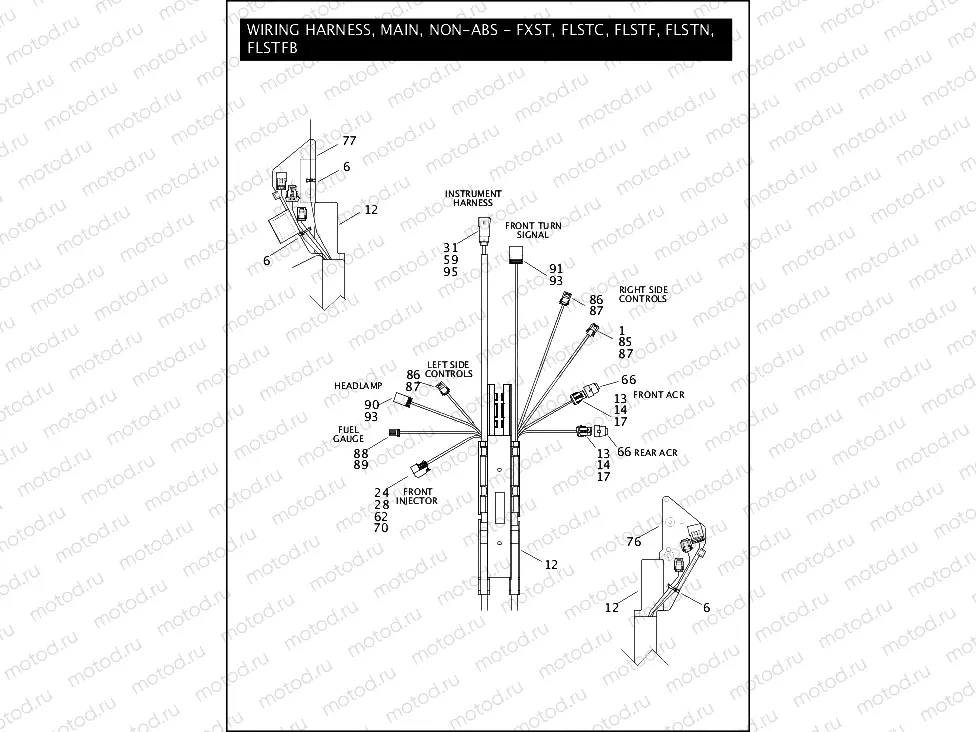 WIRING HARNESS, MAIN, NON-ABS - FXST, FLSTC, FLSTF, FLSTN & FLSTFB (1 OF 5)