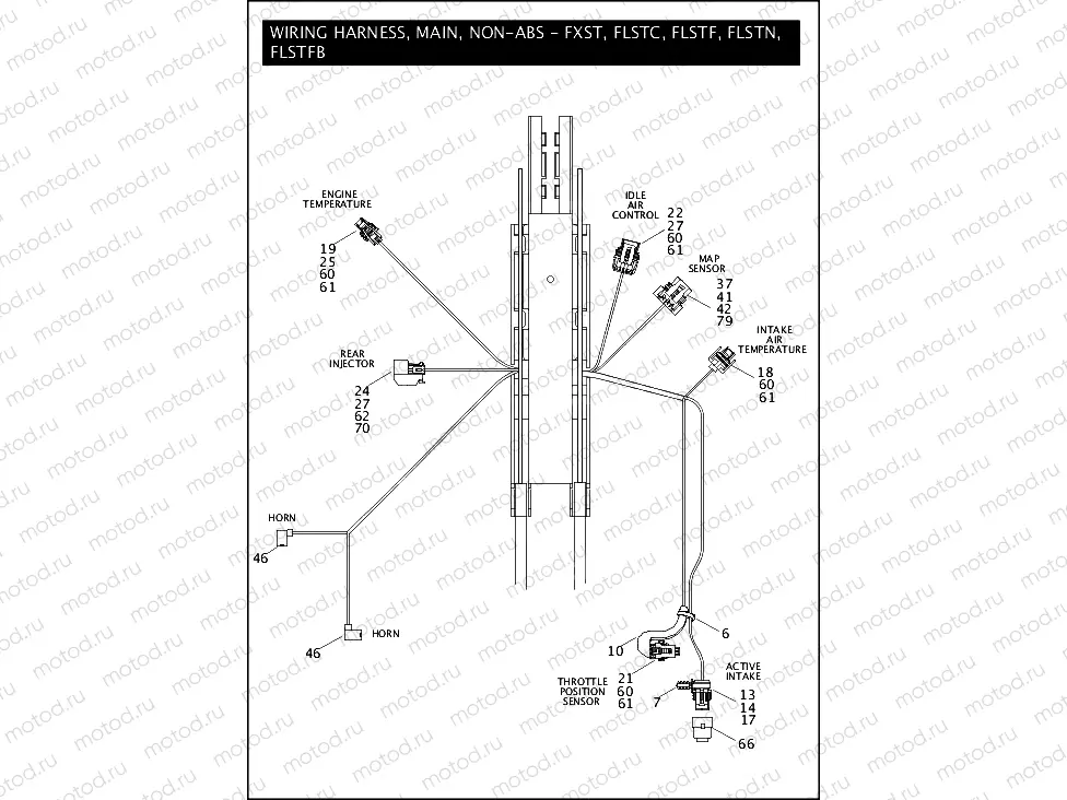 WIRING HARNESS, MAIN, NON-ABS - FXST, FLSTC, FLSTF, FLSTN & FLSTFB (2 OF 5)