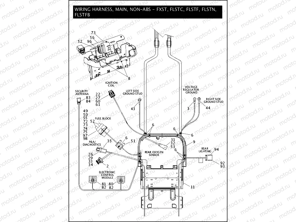 WIRING HARNESS, MAIN, NON-ABS - FXST, FLSTC, FLSTF, FLSTN & FLSTFB (3 OF 5)