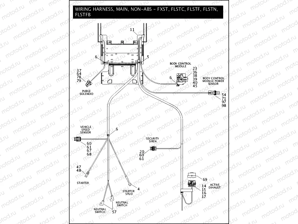 WIRING HARNESS, MAIN, NON-ABS - FXST, FLSTC, FLSTF, FLSTN & FLSTFB (4 OF 5)