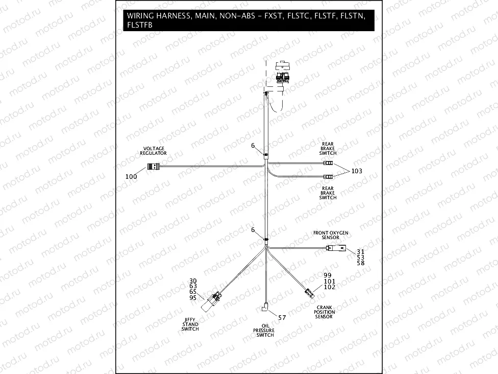 WIRING HARNESS, MAIN, NON-ABS - FXST, FLSTC, FLSTF, FLSTN & FLSTFB (5 OF 5)