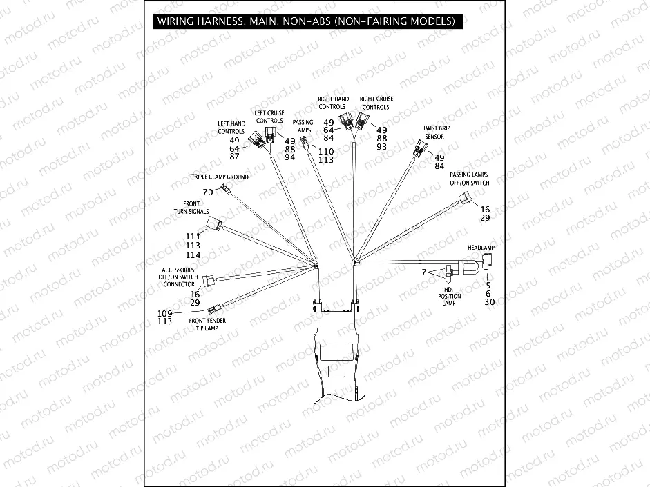 WIRING HARNESS, MAIN, NON-ABS (NON-FAIRING MODELS) (1 OF 5)