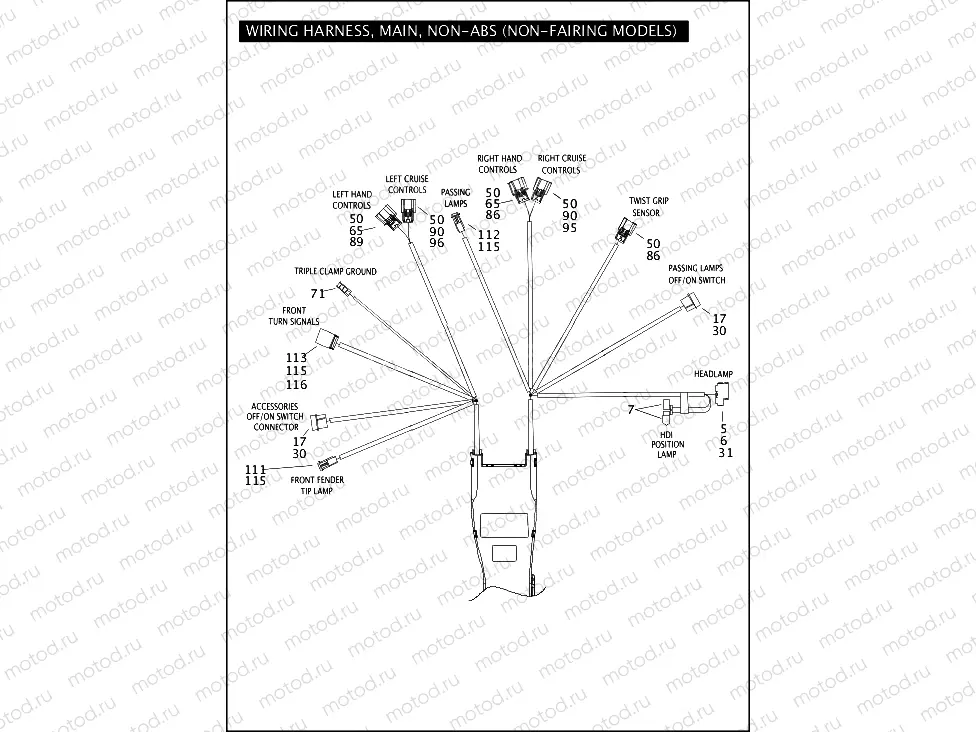 WIRING HARNESS, MAIN, NON-ABS (NON-FAIRING MODELS) (1 OF 5)