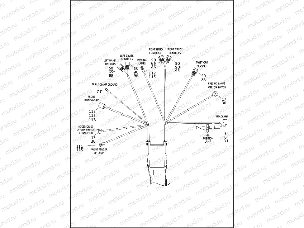 WIRING HARNESS, MAIN, NON-ABS (NON-FAIRING MODELS) (1 OF 5)