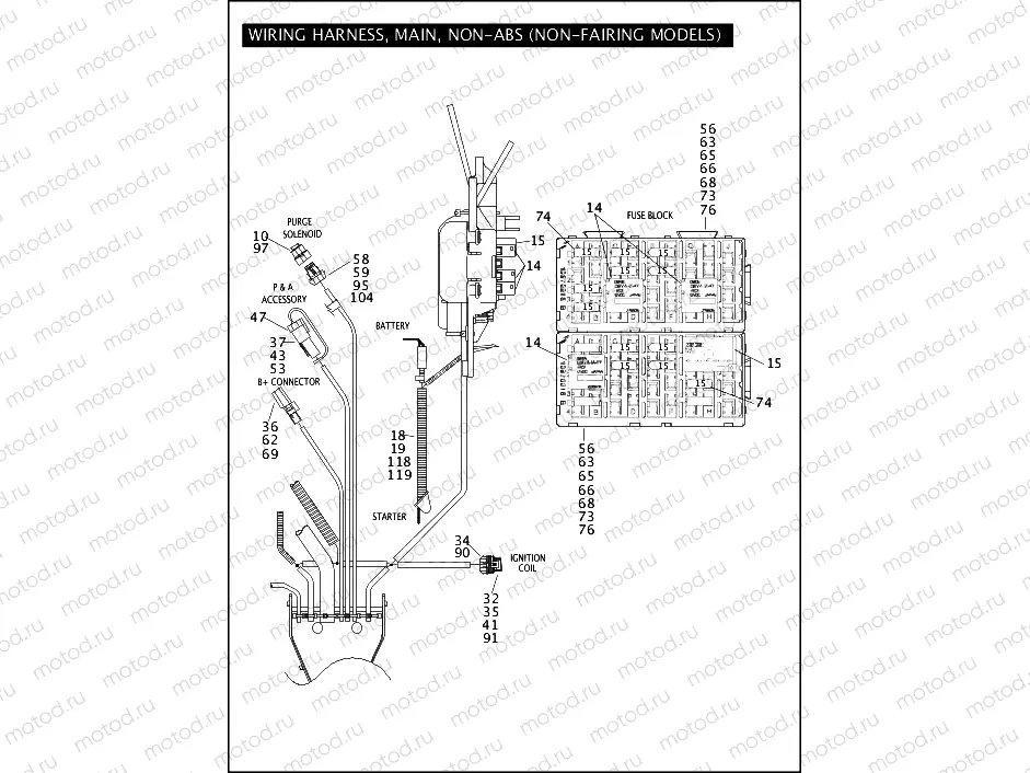 WIRING HARNESS, MAIN, NON-ABS (NON-FAIRING MODELS) (3 OF 5)