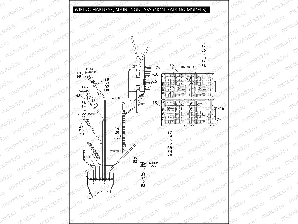 WIRING HARNESS, MAIN, NON-ABS (NON-FAIRING MODELS) (3 OF 5)