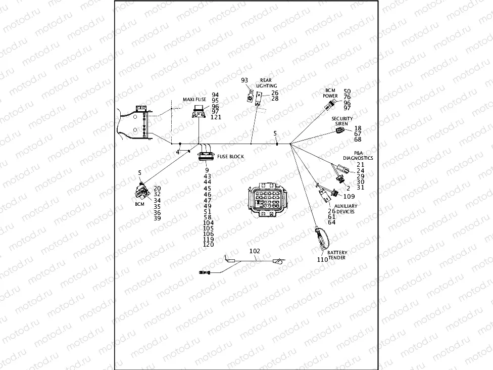 WIRING HARNESS, MAIN, NON-ABS (NON-FAIRING MODELS) (8 OF 8)