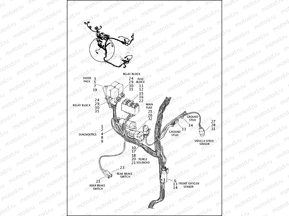 WIRING HARNESS, MAIN NON-ABS - XG500, XG750 (REAR LOWER)