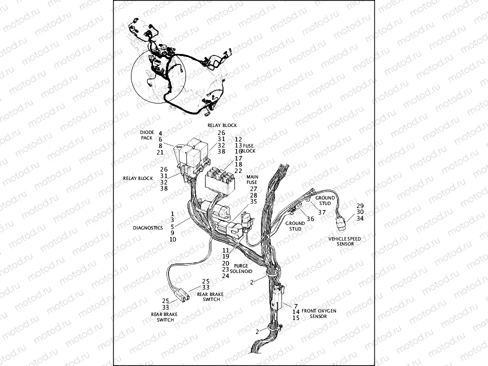WIRING HARNESS, MAIN NON-ABS - XG750A (REAR LOWER)