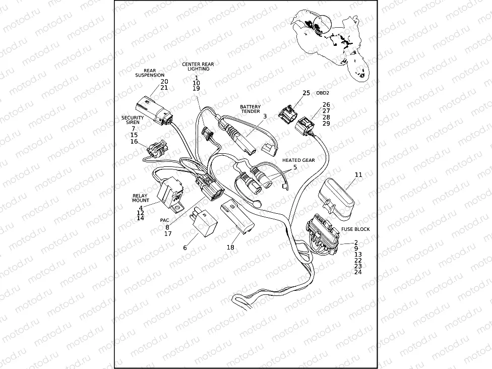 WIRING HARNESS, MAIN RA1250S (2 OF 7)