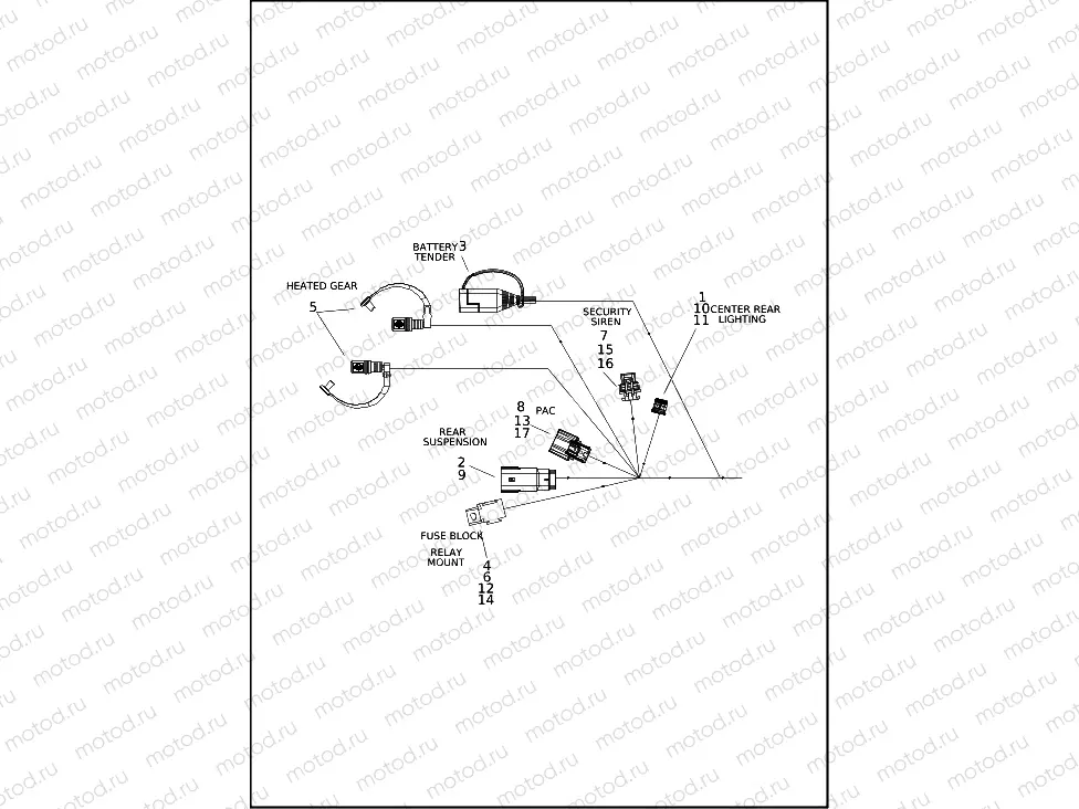 WIRING HARNESS, MAIN RA1250S (2 OF 7)