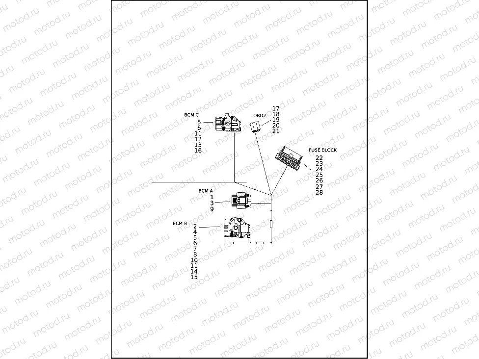 WIRING HARNESS, MAIN RA1250S (3 OF 7)