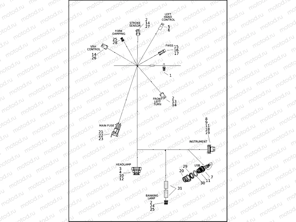 WIRING HARNESS, MAIN RA1250S (6 OF 7)