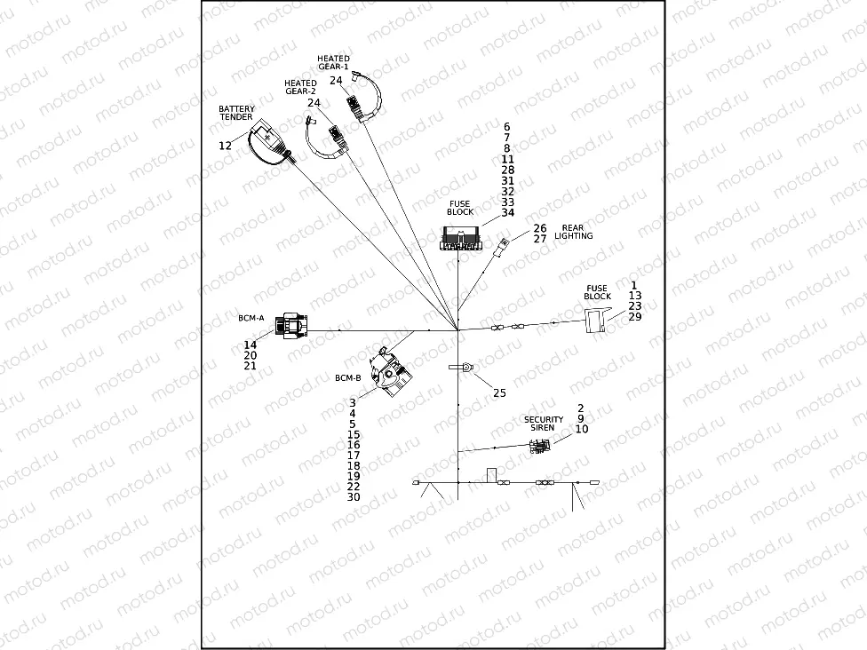 WIRING HARNESS, MAIN RH1250S (3 OF 6)