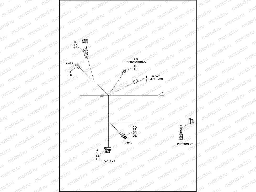 WIRING HARNESS, MAIN RH1250S (5 OF 6)