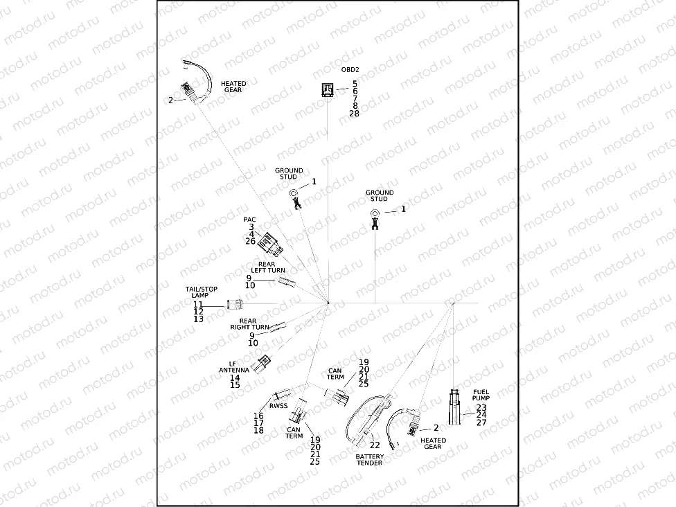 WIRING HARNESS, MAIN RH975S (2 OF 6)