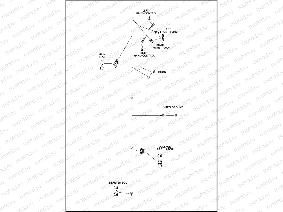 WIRING HARNESS, MAIN RH975S (5 OF 6)
