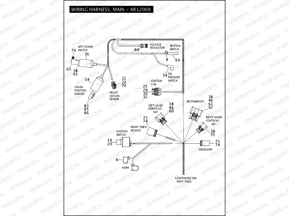 WIRING HARNESS, MAIN - XR1200X (1 OF 3)