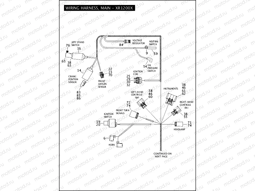 WIRING HARNESS, MAIN - XR1200X (1 OF 3)