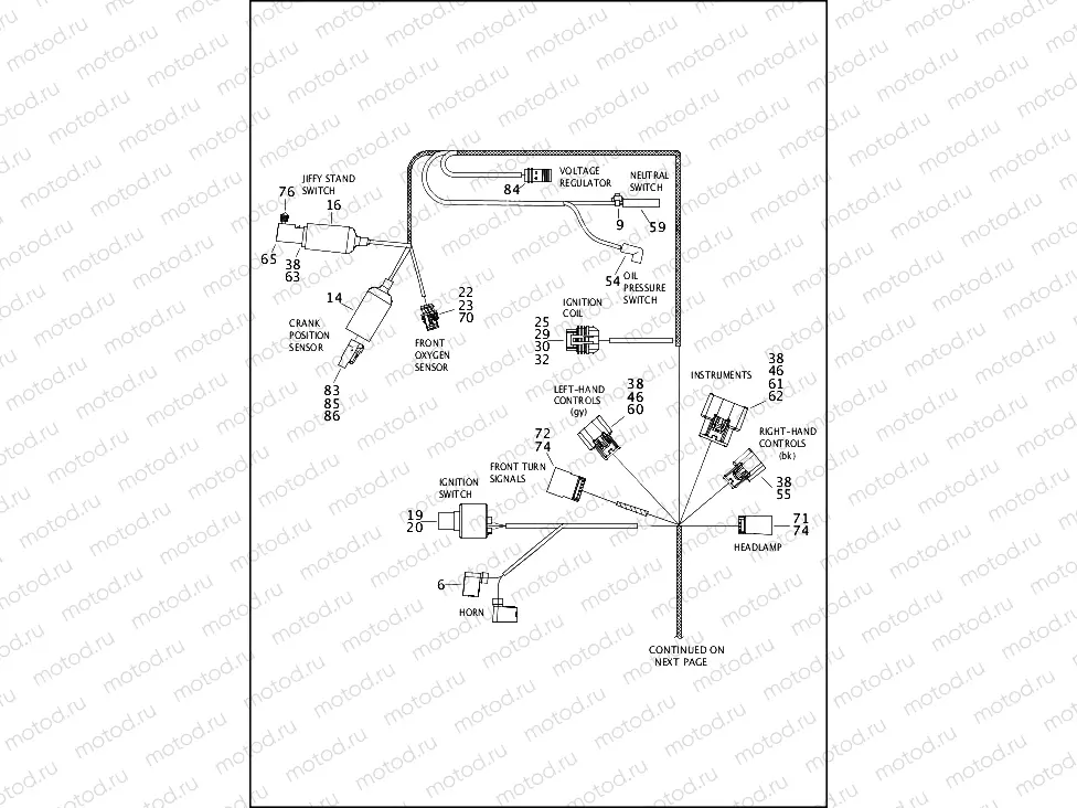 WIRING HARNESS, MAIN - XR1200X (1 OF 3)