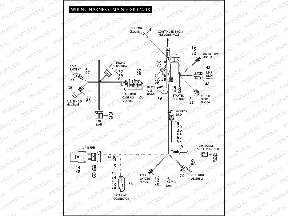 WIRING HARNESS, MAIN - XR1200X (2 OF 3)